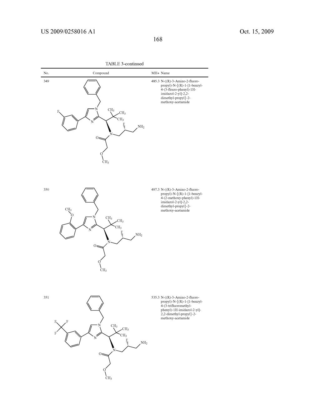 Substituted imidazole derivatives - diagram, schematic, and image 169