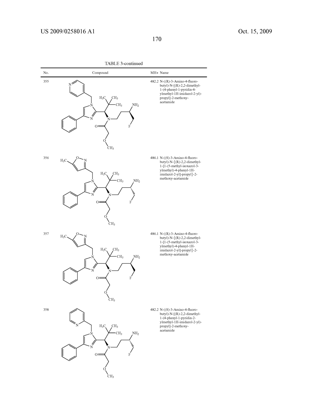 Substituted imidazole derivatives - diagram, schematic, and image 171