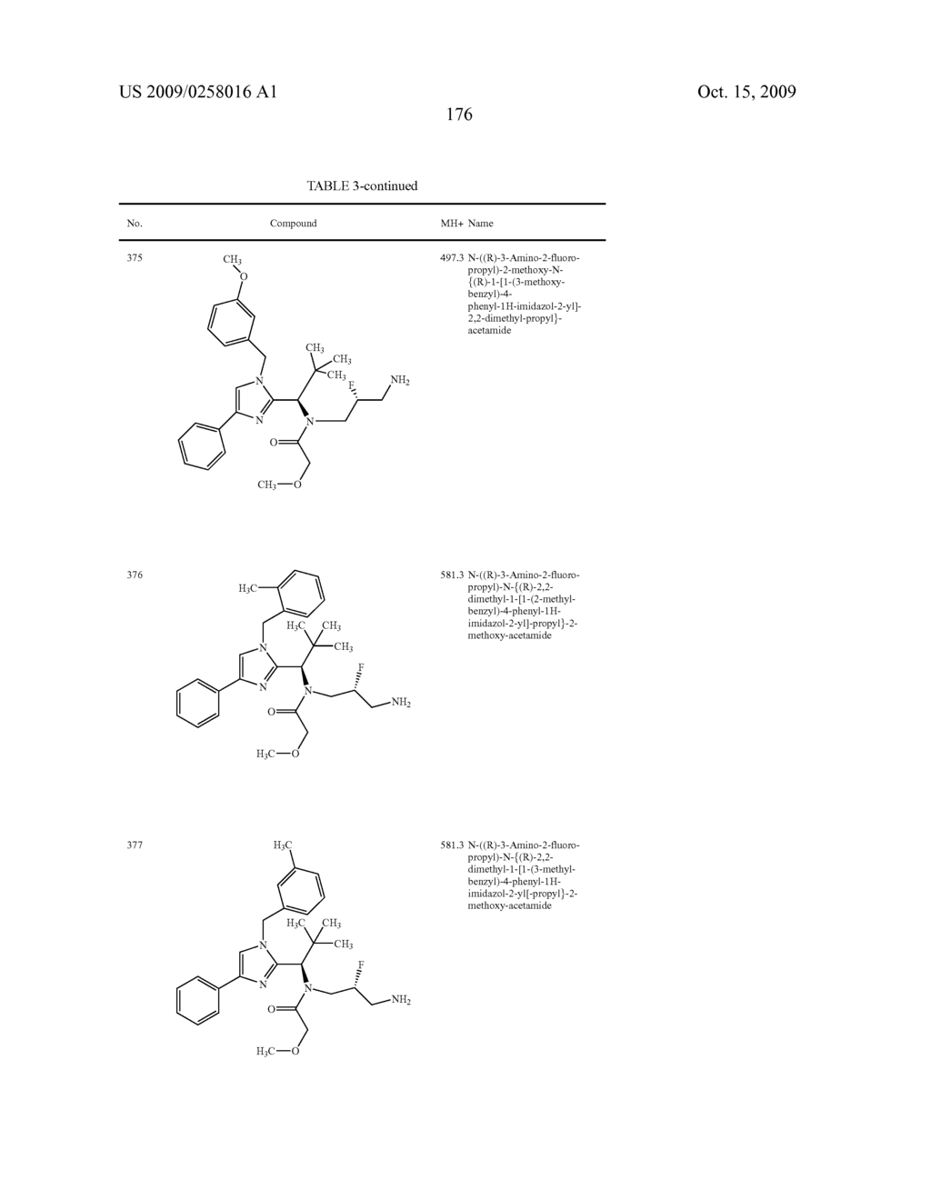 Substituted imidazole derivatives - diagram, schematic, and image 177