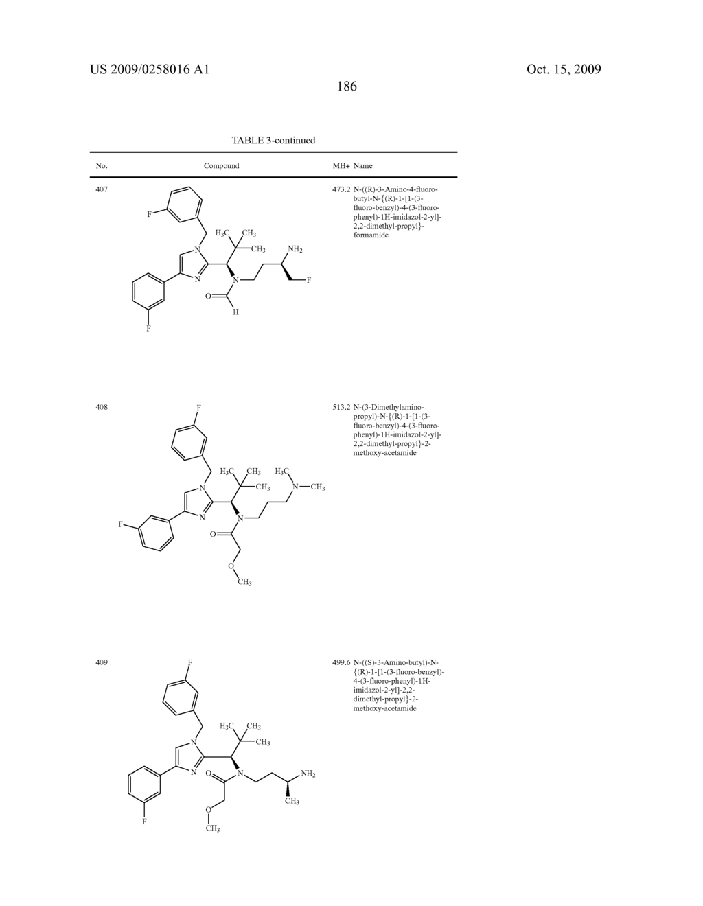 Substituted imidazole derivatives - diagram, schematic, and image 187