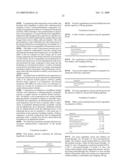 Substituted imidazole derivatives diagram and image