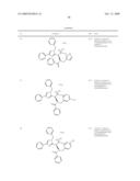 Substituted imidazole derivatives diagram and image