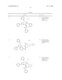 Substituted imidazole derivatives diagram and image