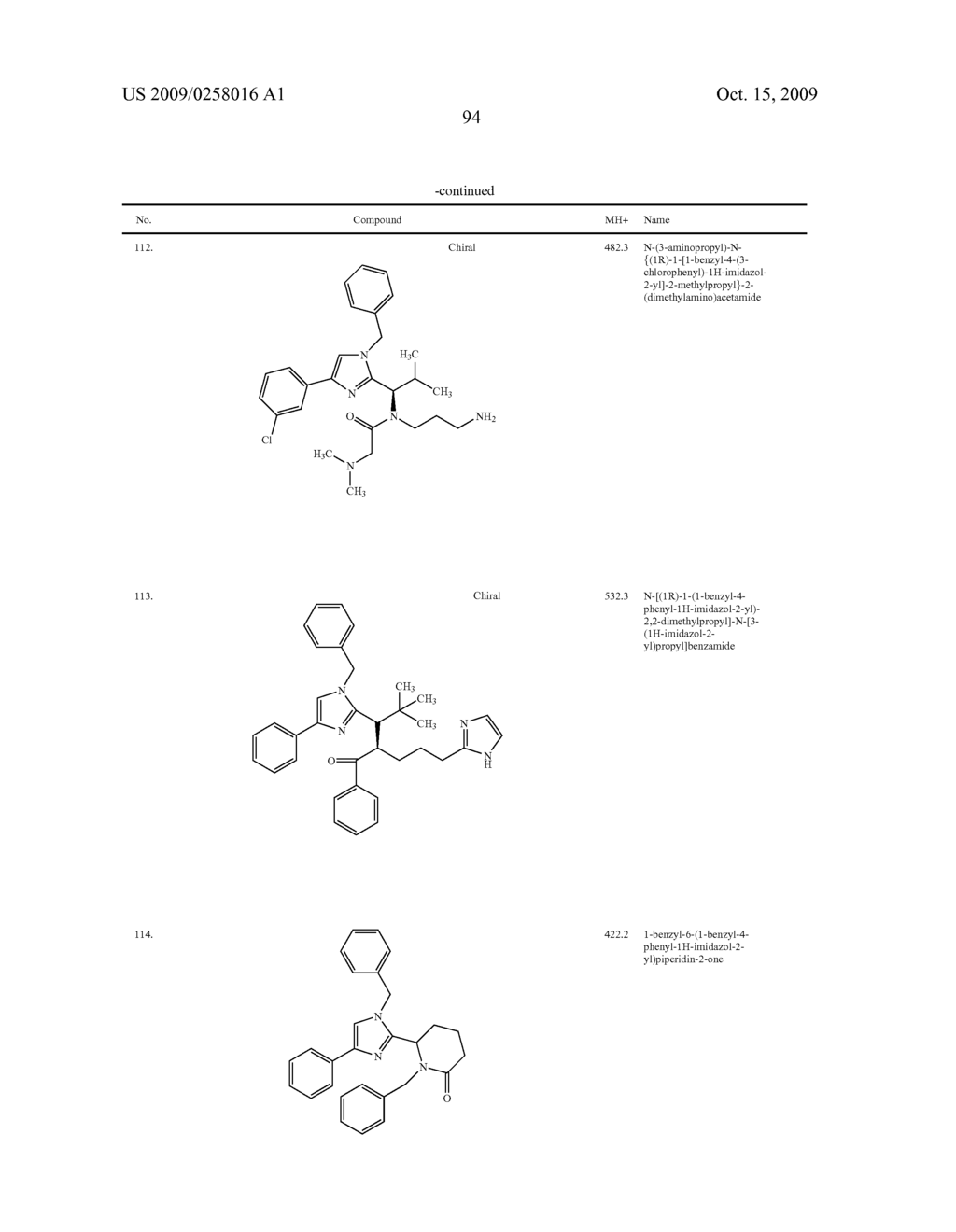 Substituted imidazole derivatives - diagram, schematic, and image 95