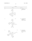 Substituted imidazole derivatives diagram and image