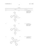 Substituted imidazole derivatives diagram and image