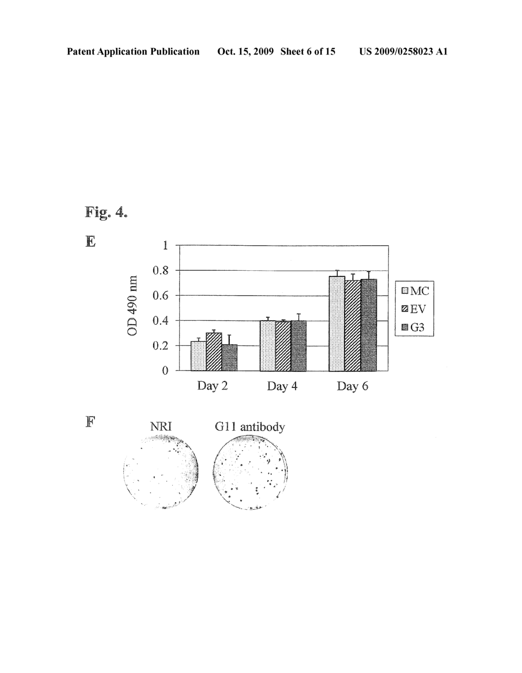 TGF-BETA SUPERFAMILY BINDING PROTEINS AND MODULATION OF BONE FORMATION AND LOSS - diagram, schematic, and image 07