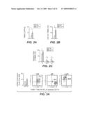 TREATMENTS AND DIAGNOSTICS FOR CANCER, INFLAMMATORY DISORDERS AND AUTOIMMUNE DISORDERS diagram and image