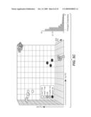 TREATMENTS AND DIAGNOSTICS FOR CANCER, INFLAMMATORY DISORDERS AND AUTOIMMUNE DISORDERS diagram and image