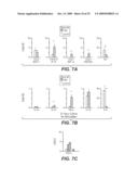 TREATMENTS AND DIAGNOSTICS FOR CANCER, INFLAMMATORY DISORDERS AND AUTOIMMUNE DISORDERS diagram and image