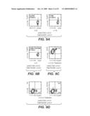 TREATMENTS AND DIAGNOSTICS FOR CANCER, INFLAMMATORY DISORDERS AND AUTOIMMUNE DISORDERS diagram and image