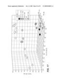 TREATMENTS AND DIAGNOSTICS FOR CANCER, INFLAMMATORY DISORDERS AND AUTOIMMUNE DISORDERS diagram and image