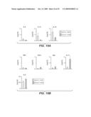 TREATMENTS AND DIAGNOSTICS FOR CANCER, INFLAMMATORY DISORDERS AND AUTOIMMUNE DISORDERS diagram and image