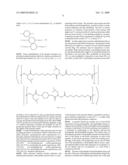 Methods Of Forming Coatings For Implantable Medical Devices For Controlled Release Of A Peptide And A Hydrophobic Drug diagram and image