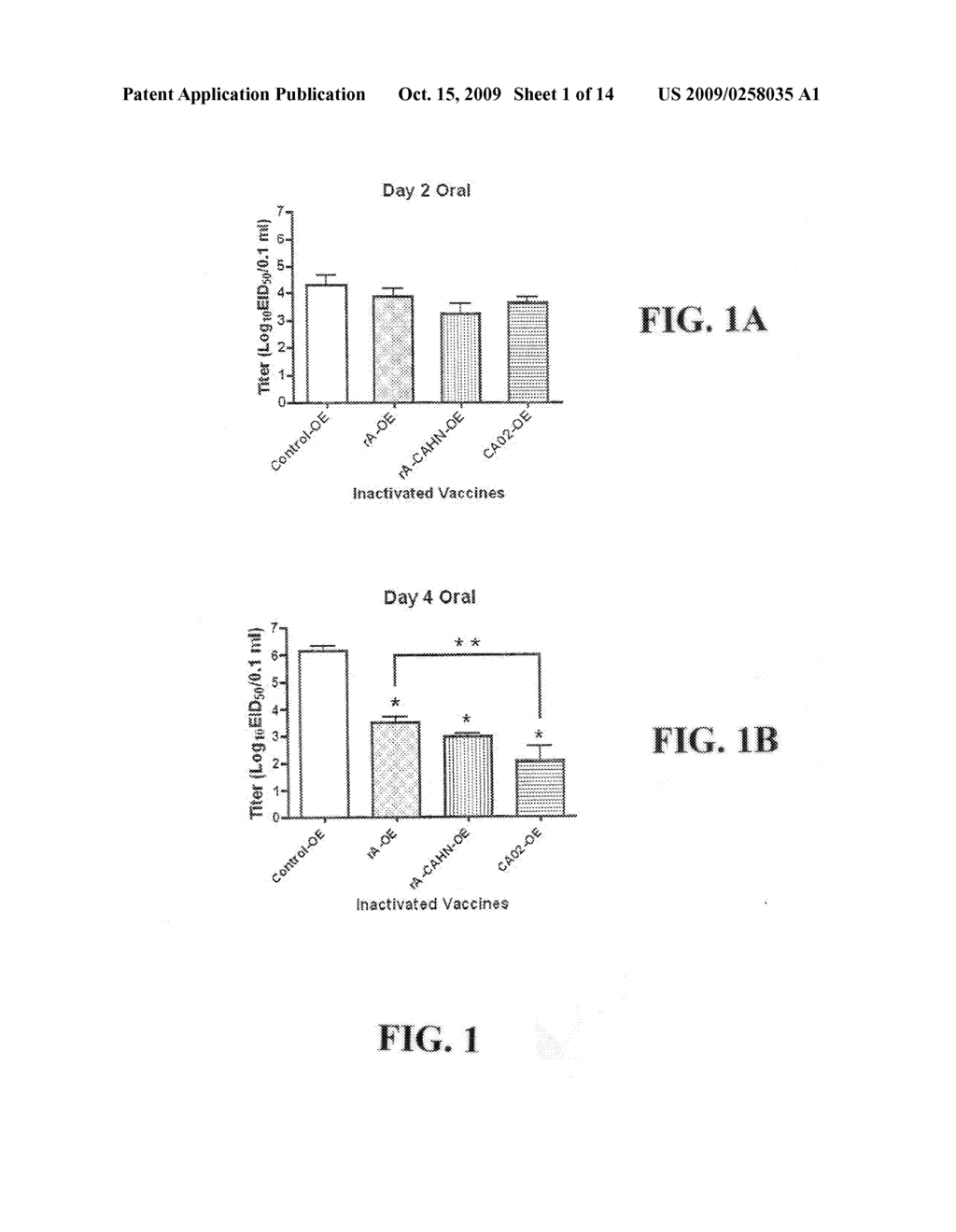 AVIAN VIRUS VACCINES AND USES THEREOF - diagram, schematic, and image 02