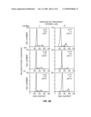 COMPOSITION, FORMULATIONS AND KIT FOR TREATMENT OF RESPIRATORY AND LUNG DISEASE WITH NON-GLUCOCORTICOID STEROIDS AND/OR UBIQUINONE AND A BRONCHODILATING AGENT diagram and image