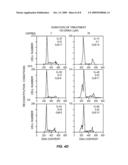 COMPOSITION, FORMULATIONS AND KIT FOR TREATMENT OF RESPIRATORY AND LUNG DISEASE WITH NON-GLUCOCORTICOID STEROIDS AND/OR UBIQUINONE AND A BRONCHODILATING AGENT diagram and image