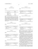 COMPOSITION, FORMULATIONS AND KIT FOR TREATMENT OF RESPIRATORY AND LUNG DISEASE WITH NON-GLUCOCORTICOID STEROIDS AND/OR UBIQUINONE AND A BRONCHODILATING AGENT diagram and image