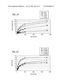 DRUG ELUTING EXPANDABLE DEVICES diagram and image