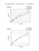 DRUG ELUTING EXPANDABLE DEVICES diagram and image