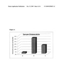 COMPOUNDS AND METHODS FOR ALTERING BONE GROWTH diagram and image