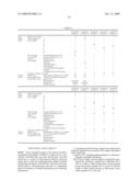 Transdermal patch diagram and image