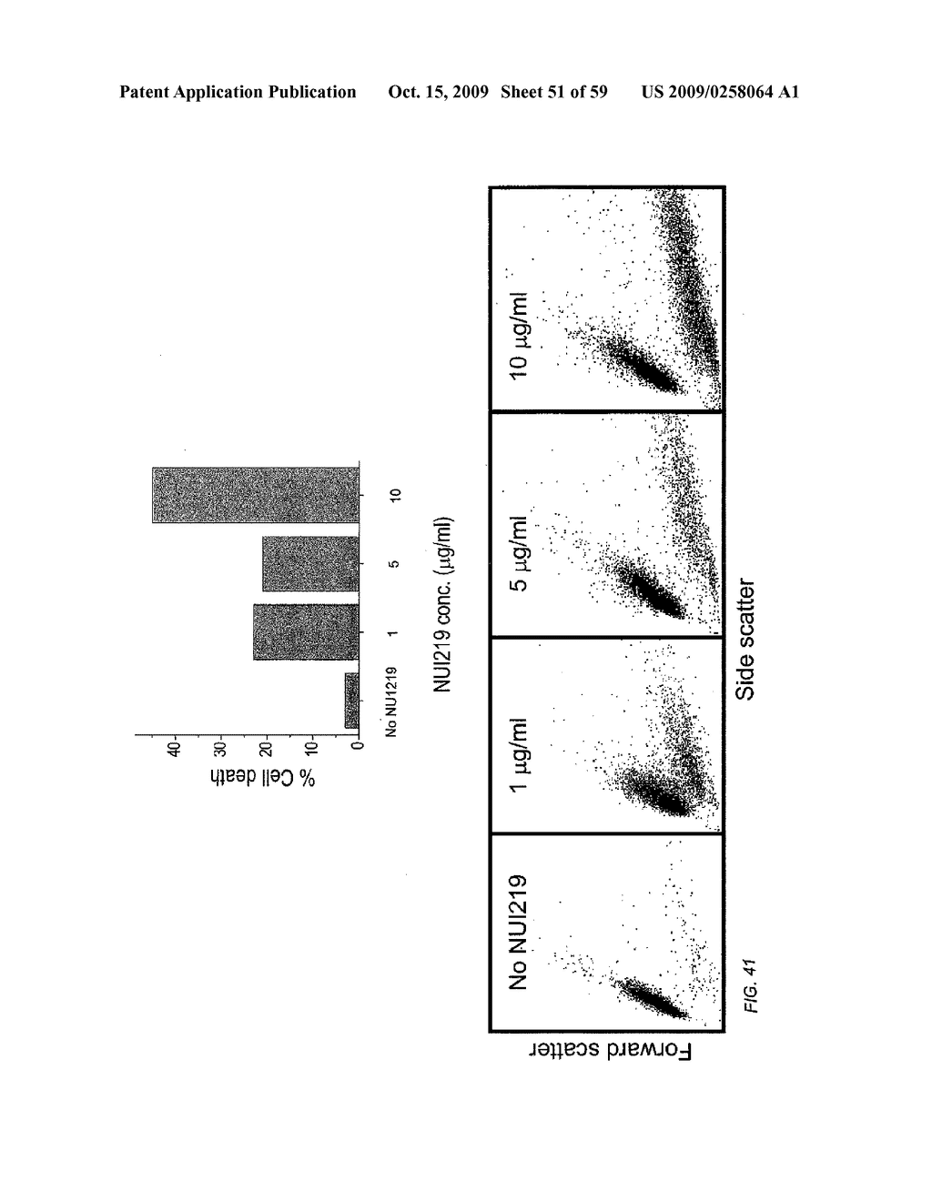 COMPOSITIONS OF UCP INHIBITORS, FAS ANTIBODY, A FATTY ACID METABOLISM INHIBITOR AND/OR A GLUCOSE METABOLISM INHIBITOR - diagram, schematic, and image 52