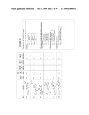 Delivery of LFA-1 antagonists to the gastrointestinal system diagram and image