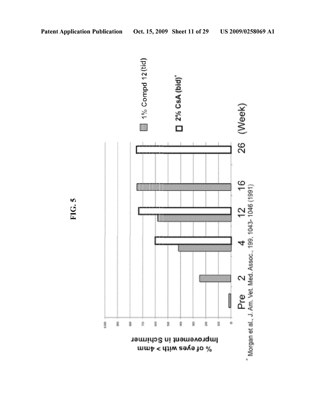 Delivery of LFA-1 antagonists to the gastrointestinal system - diagram, schematic, and image 12