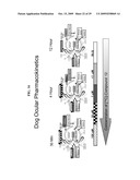 Delivery of LFA-1 antagonists to the gastrointestinal system diagram and image