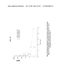 Delivery of LFA-1 antagonists to the gastrointestinal system diagram and image