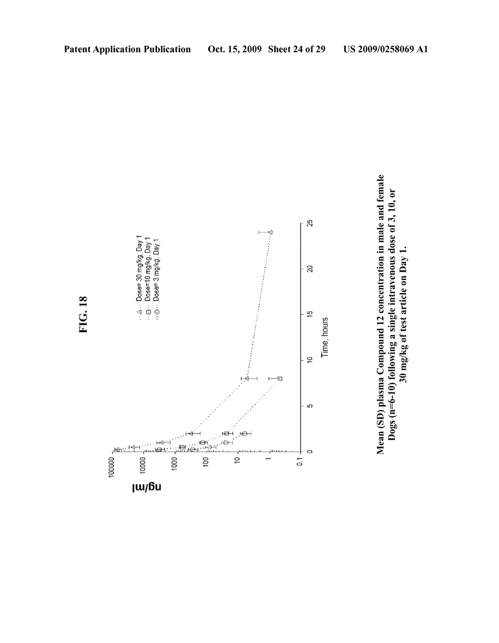 Delivery of LFA-1 antagonists to the gastrointestinal system - diagram, schematic, and image 25