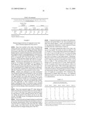 Delivery of LFA-1 antagonists to the gastrointestinal system diagram and image