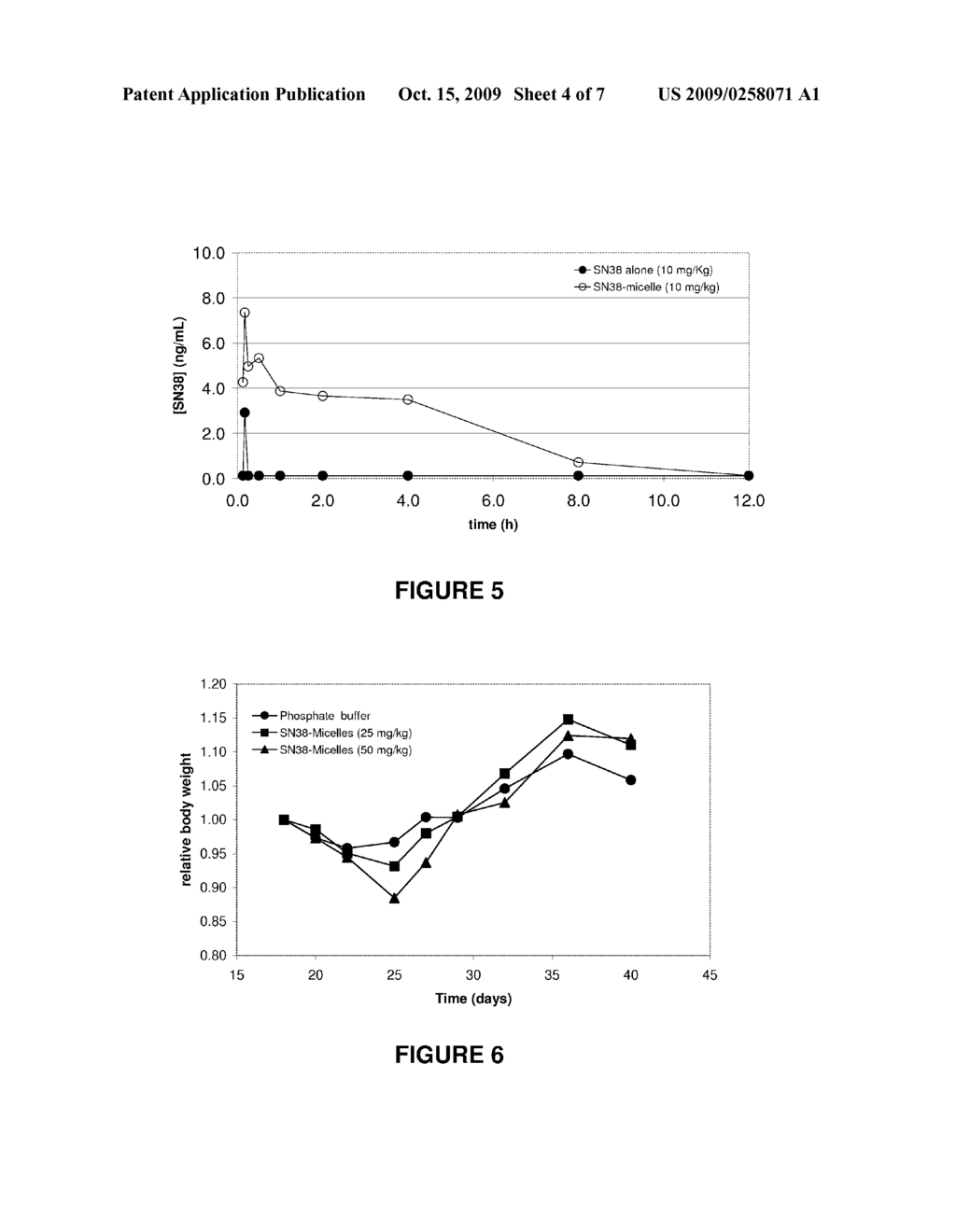 COMPOSITIONS AND METHODS FOR PH TARGETED DRUG DELIVERY - diagram, schematic, and image 05