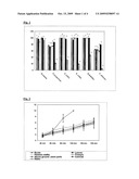 EXTRACTS AND COMPOUNDS FROM  AGAPANTHUS AFRICANUS  AND THEIR USE AS BIOLOGICAL PLANT PROTECTING AGENTS diagram and image