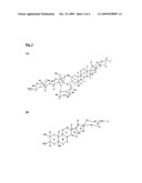 EXTRACTS AND COMPOUNDS FROM  AGAPANTHUS AFRICANUS  AND THEIR USE AS BIOLOGICAL PLANT PROTECTING AGENTS diagram and image