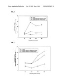 EXTRACTS AND COMPOUNDS FROM  AGAPANTHUS AFRICANUS  AND THEIR USE AS BIOLOGICAL PLANT PROTECTING AGENTS diagram and image