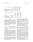 POLYMER-COATED LIQUID PACKAGING BOARD, A PACKAGE FORMED FROM IT AND THE USE OF THE POLYMER diagram and image