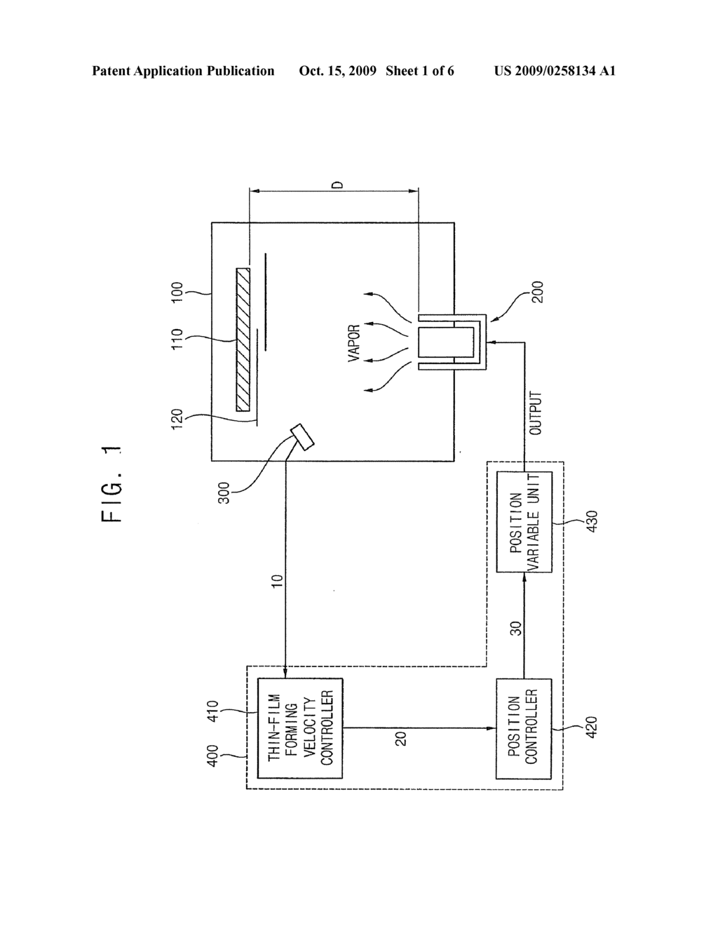 METHOD FOR CONTROLLING THIN-FILM FORMING VELOCITY, METHOD FOR MANUFACTURING THIN-FILM USING THE SAME AND SYSTEM FOR MANUFACTURING A THIN-FILM USING THE SAME - diagram, schematic, and image 02