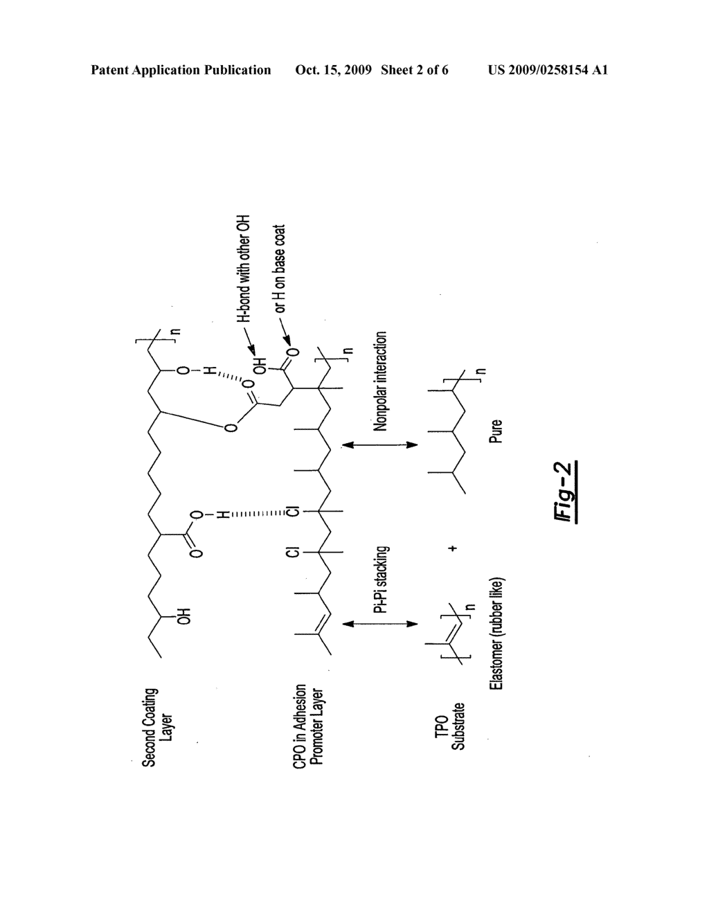 COATINGS AND METHODS FOR IMPROVED ADHESION TO PLASTIC - diagram, schematic, and image 03