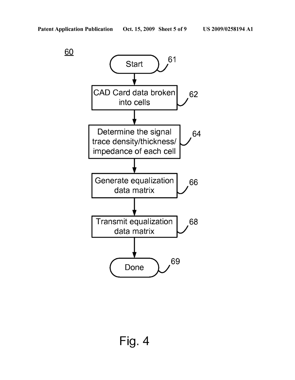 Controlling Impedance and Thickness Variations for Multilayer Electronic Structures - diagram, schematic, and image 06