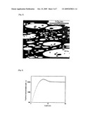 POLYIMIDE FILM MADE OF MULTICOMPONENT POLYIMIDE AND PROCESS OF PRODUCING THE SAME diagram and image