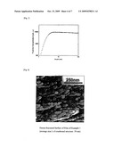 POLYIMIDE FILM MADE OF MULTICOMPONENT POLYIMIDE AND PROCESS OF PRODUCING THE SAME diagram and image