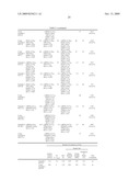 POLYIMIDE FILM MADE OF MULTICOMPONENT POLYIMIDE AND PROCESS OF PRODUCING THE SAME diagram and image