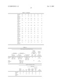 POLYIMIDE FILM MADE OF MULTICOMPONENT POLYIMIDE AND PROCESS OF PRODUCING THE SAME diagram and image