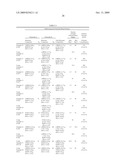 POLYIMIDE FILM MADE OF MULTICOMPONENT POLYIMIDE AND PROCESS OF PRODUCING THE SAME diagram and image