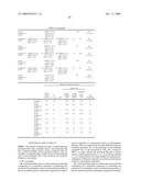 POLYIMIDE FILM MADE OF MULTICOMPONENT POLYIMIDE AND PROCESS OF PRODUCING THE SAME diagram and image