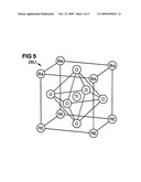 Anisotropic Soft Ceramics for Abradable Coatings in Gas Turbines diagram and image