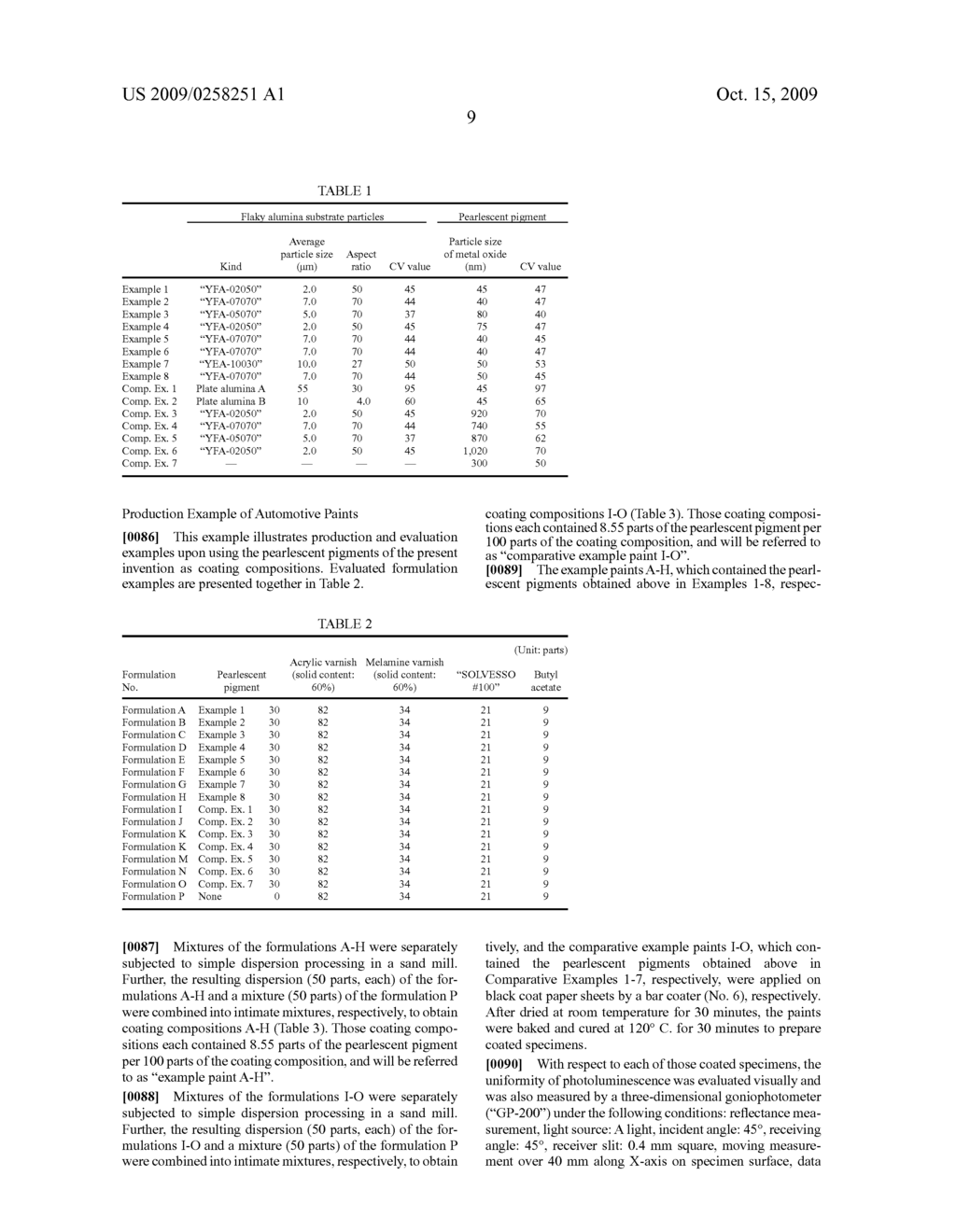 Pearlescent Pigment, Process for Producing the Same, Coating Composition and Multilayered Coat - diagram, schematic, and image 13