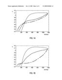 EARLY WARNING METHOD FOR ABNORMAL STATE OF LITHIUM BATTERY AND RECORDING MEDIUM diagram and image